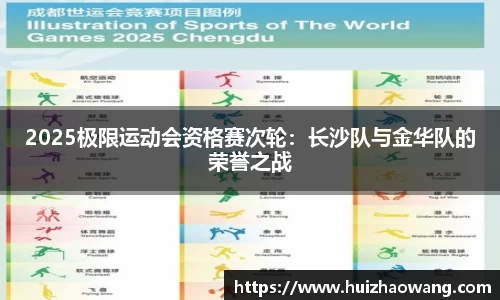 2025极限运动会资格赛次轮：长沙队与金华队的荣誉之战