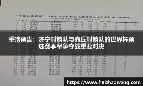 重磅预告：济宁射箭队与商丘射箭队的世界杯预选赛季军争夺战重要对决