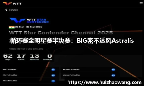 循环赛全明星赛半决赛：BIG密不透风Astralis