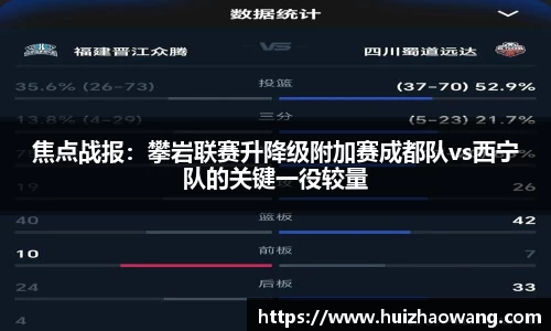 焦点战报：攀岩联赛升降级附加赛成都队vs西宁队的关键一役较量