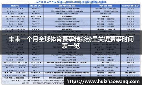 未来一个月全球体育赛事精彩纷呈关键赛事时间表一览